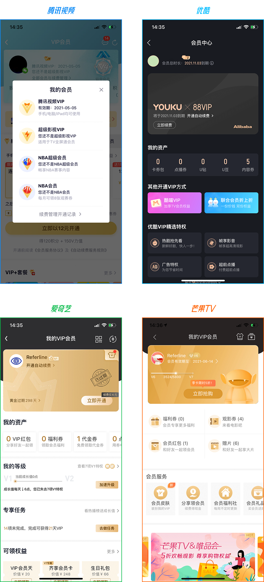 橫評訴值 | 騰訊、優酷、愛奇藝、芒果，哪家會員最劃算？