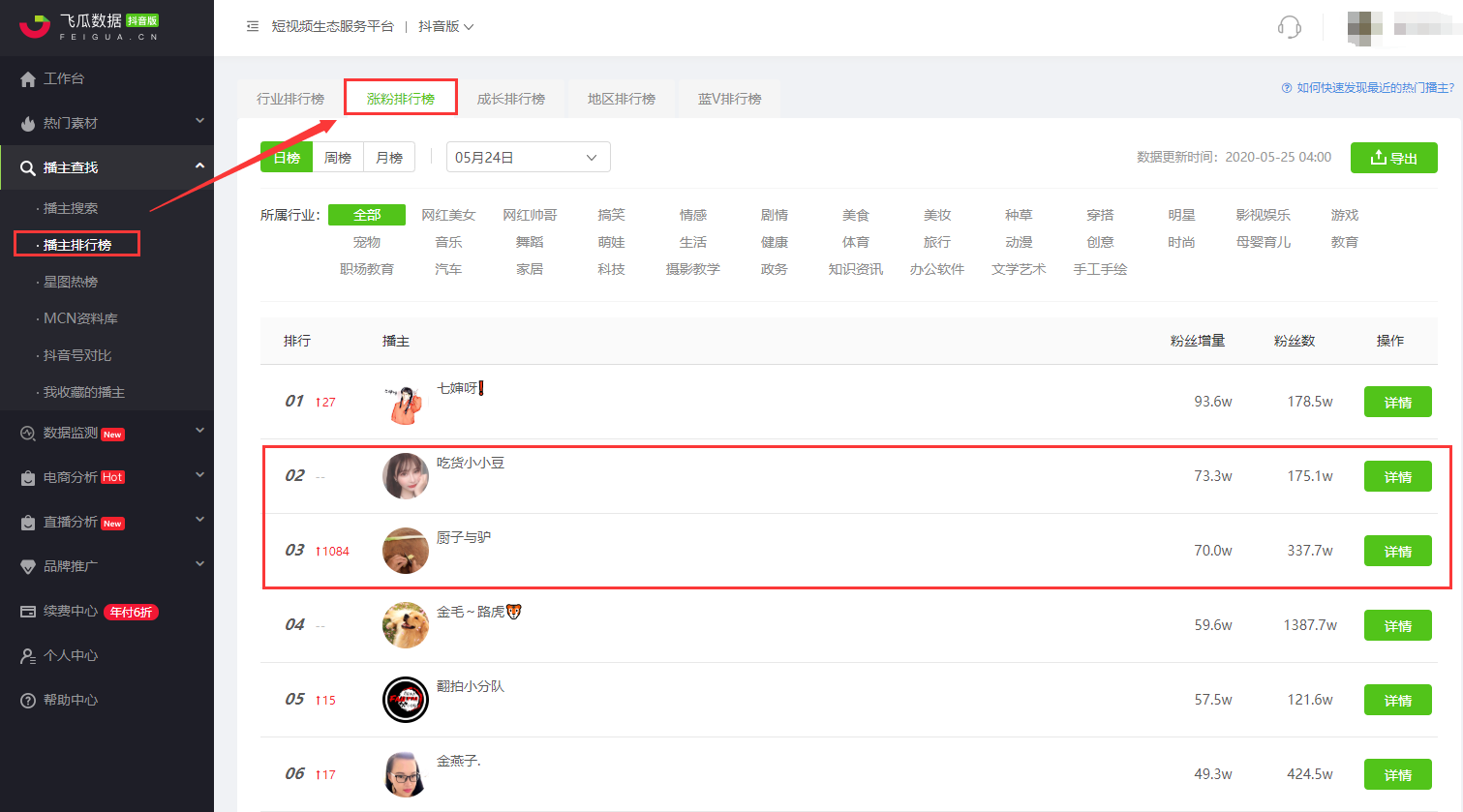 抖音數據分析，玩抖音一定要學會的賬號數據分析方法