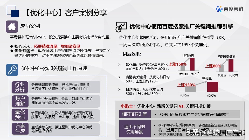 百度搜索&信息流廣告春節投放管理指南