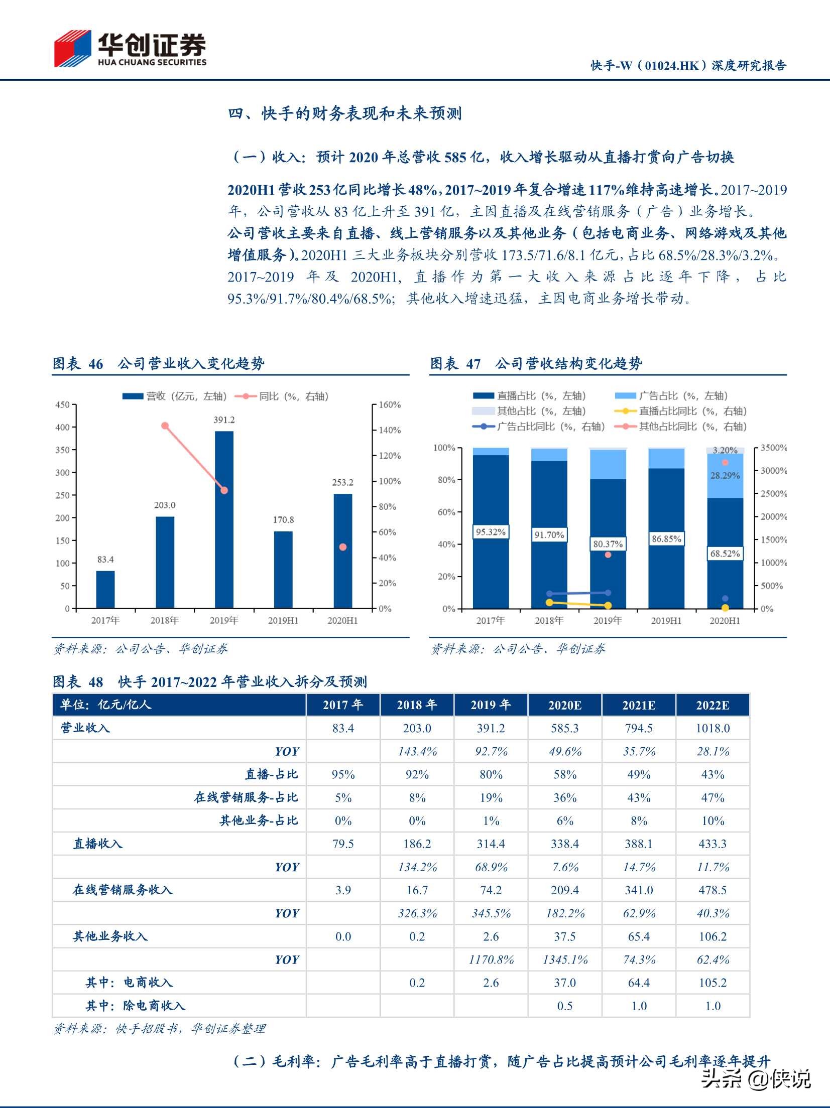 抖音快手視頻號深度研究報告(推薦)