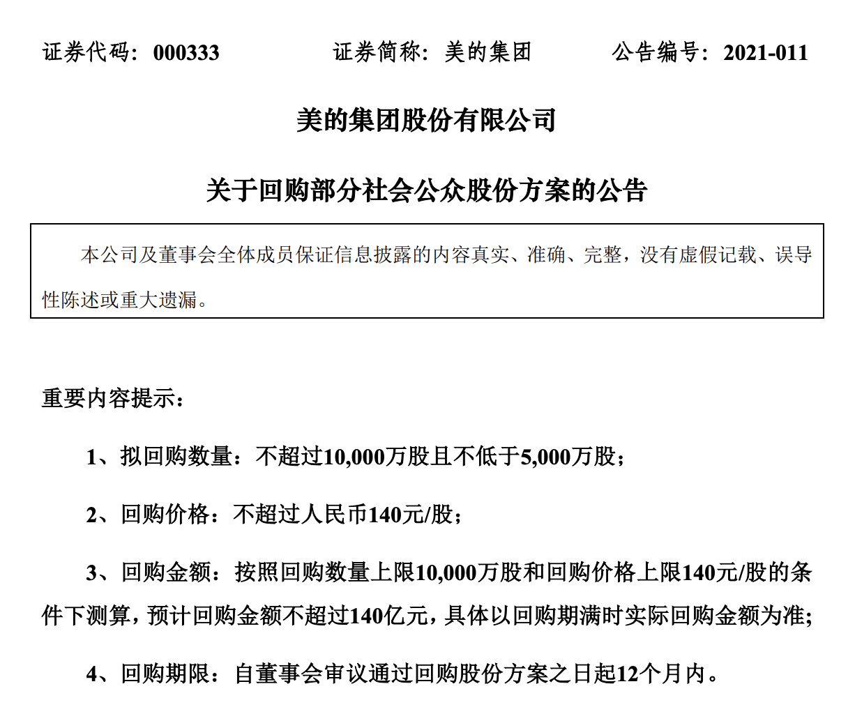家電茅放大招，拋140億巨額回購計劃，方洪波將成就萬億美的？
