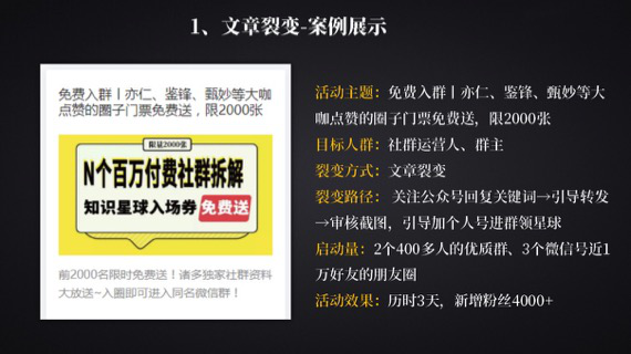 終于開眼見識了，常見的裂變5個方法整理好了，玩的太嗨了
