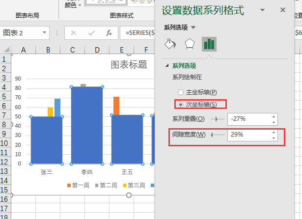 這才是excel的可視化圖表，直觀實用