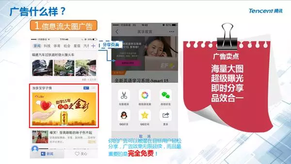 史上最全信息流渠道運營經驗——數據篇