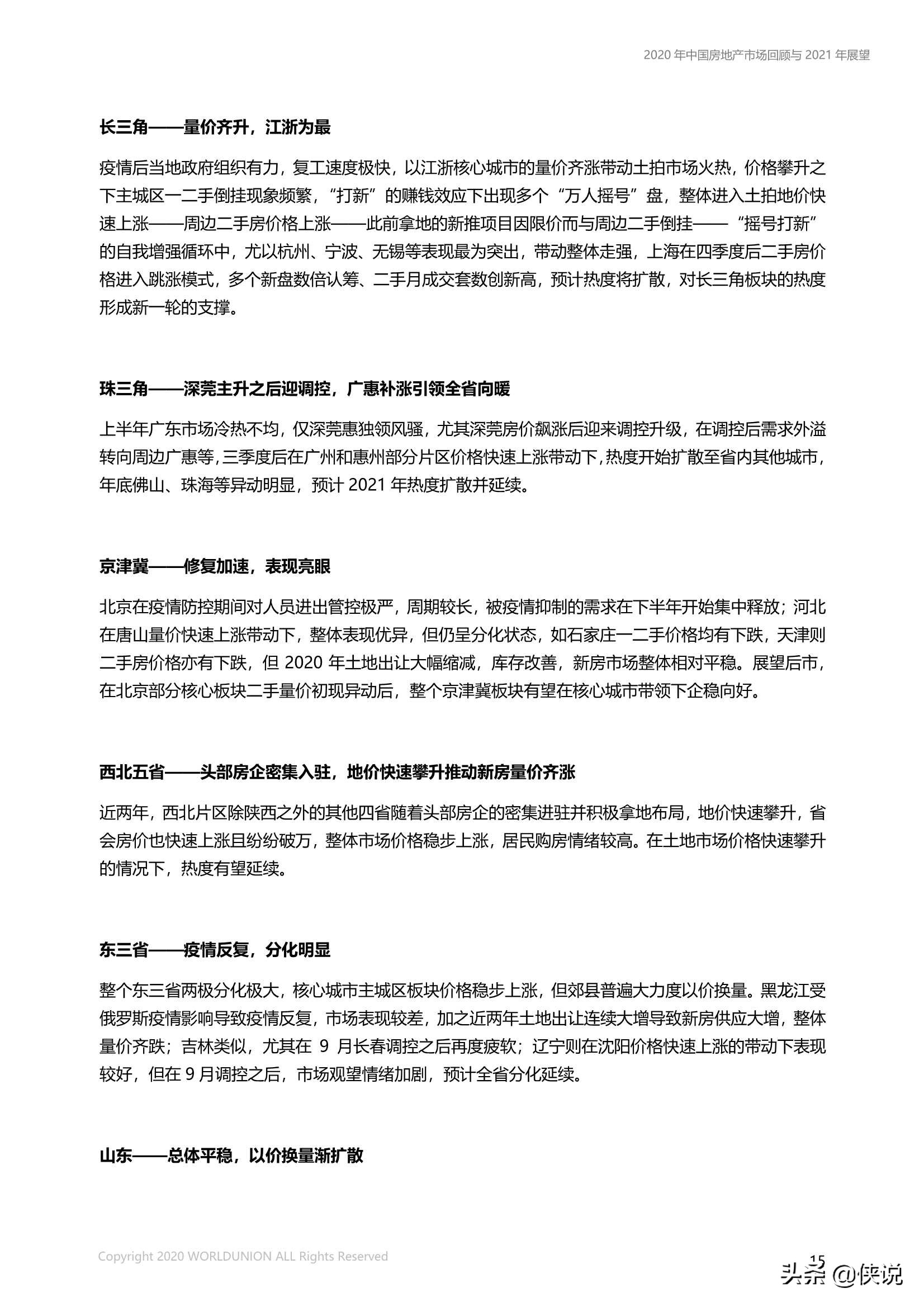 中國房地產市場2020年回顧與2021年展望（世聯行）