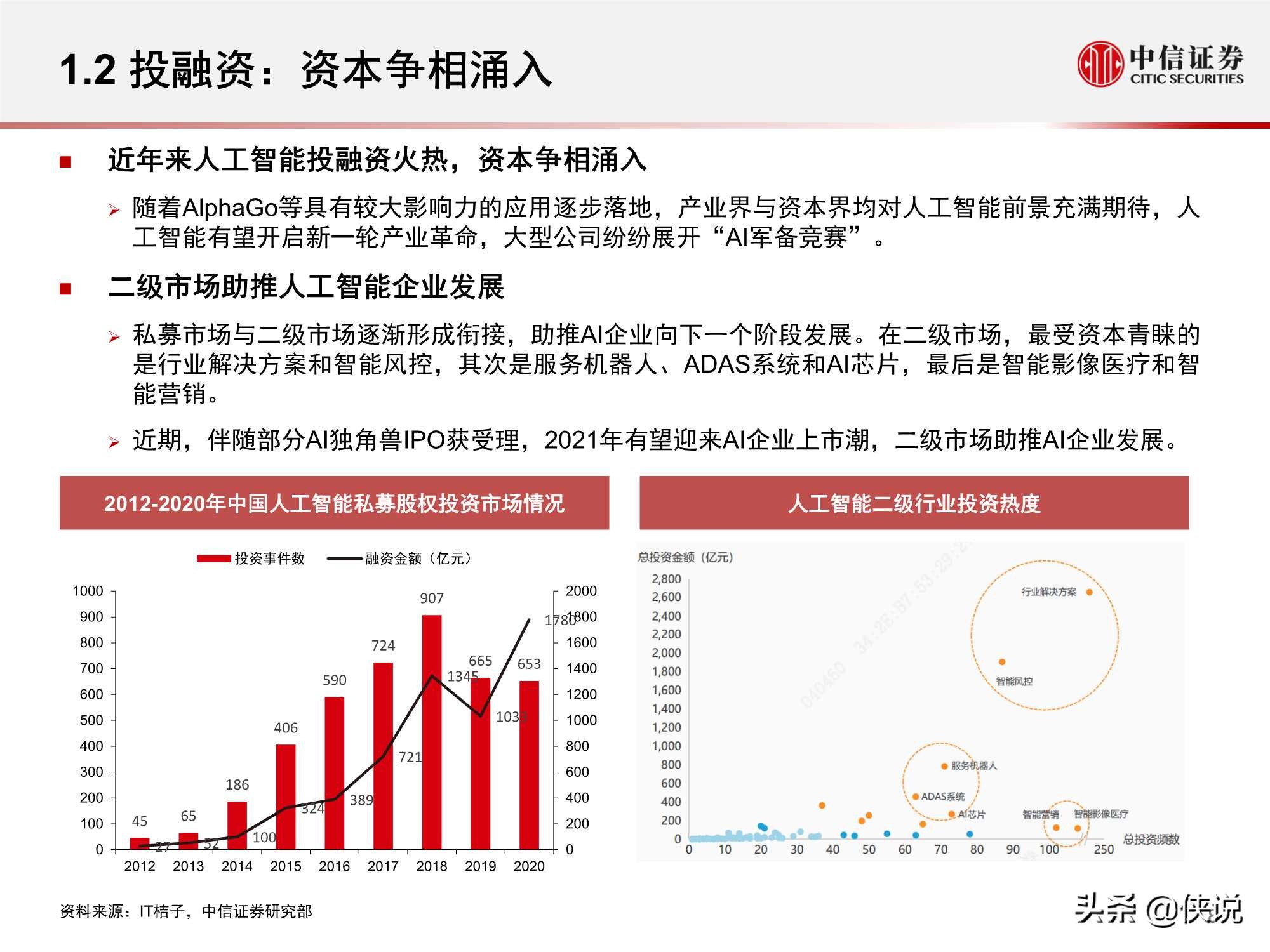 計算機行業“智能網聯”系列:人工智能挑戰與機遇