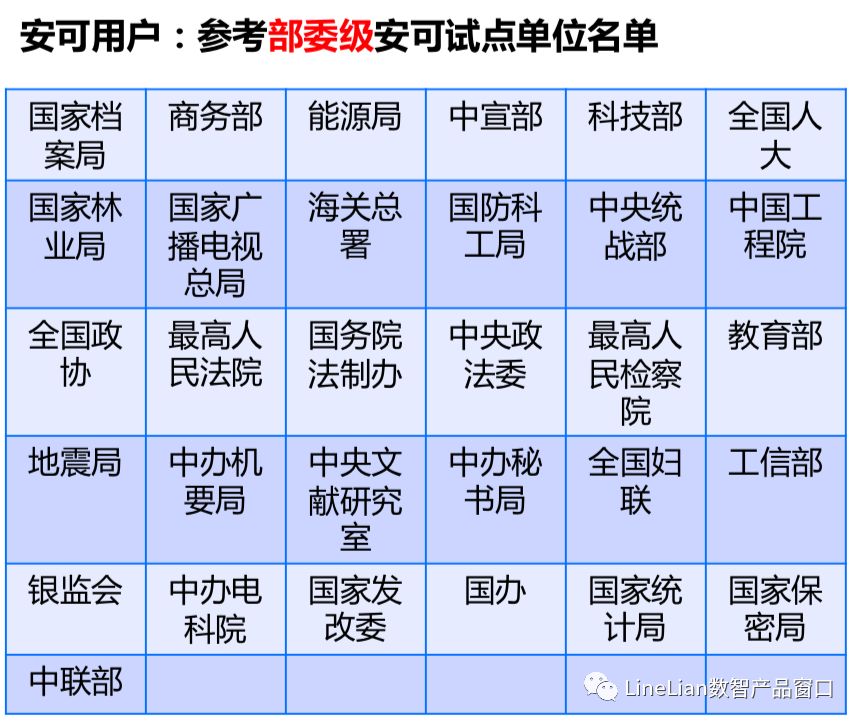 淘寶之后又一個萬億級市場？ 拆解阿里云產品總監怎么規劃產品？