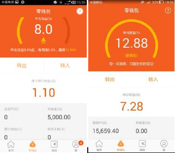 處處見人性 - 談互聯網金融產品與運營