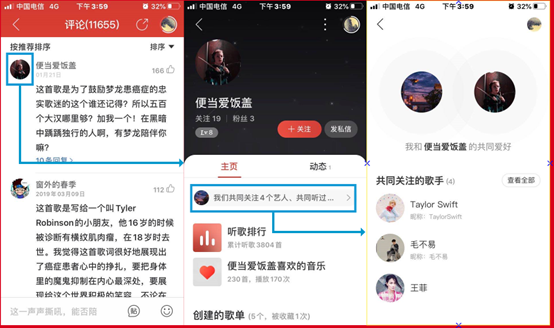 萬字干貨|網易云音樂7.0|產品分析及改進建議