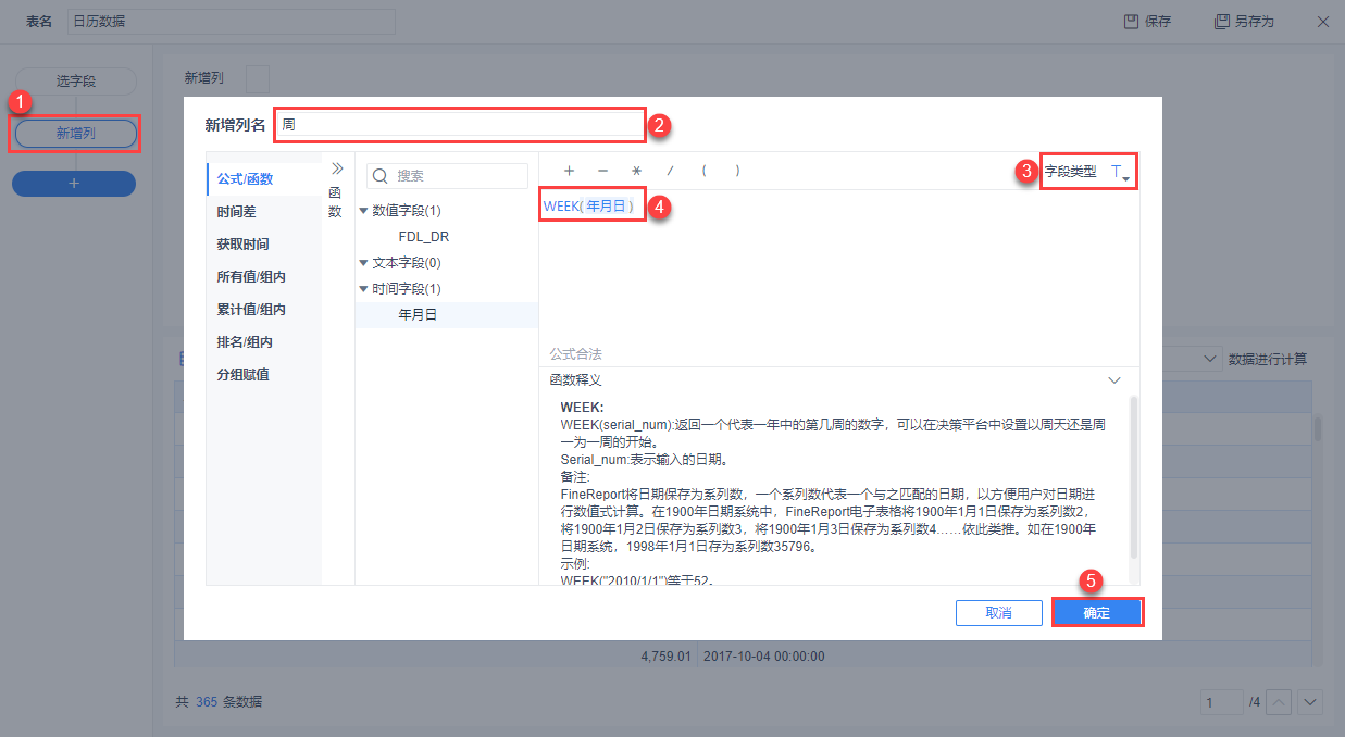 3種高級分析型圖表，直觀解讀數據，手把手教你制作