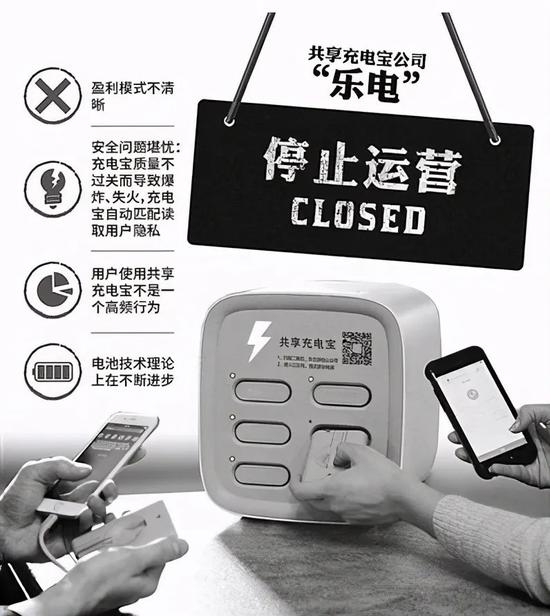 充電50分鐘要6塊錢！共享充電寶“悄悄”漲價，你還會用嗎？