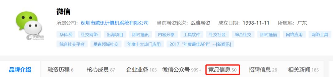 如何完成一份高質量的競品分析？