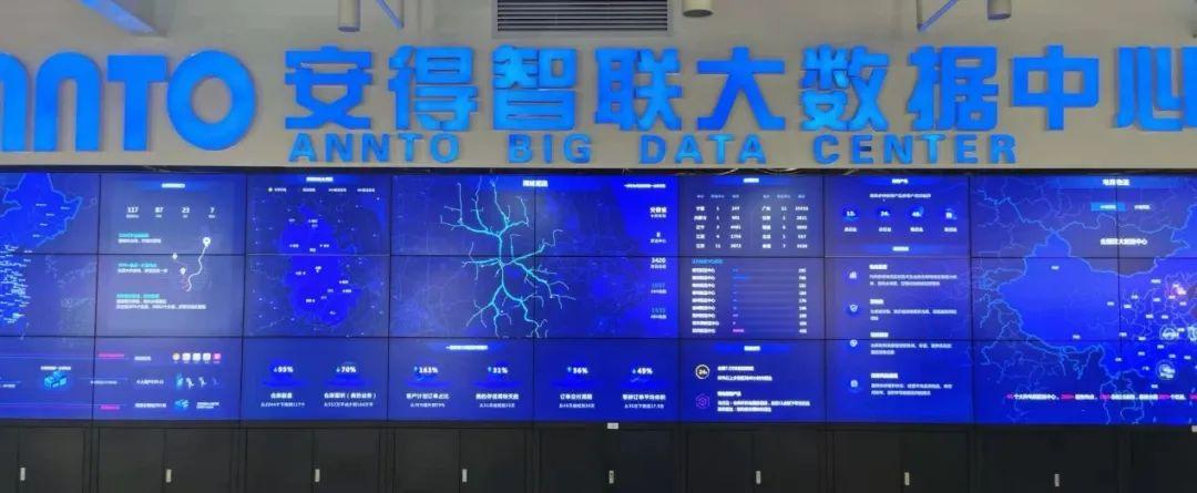 營銷數字化標桿案例一：美的集團以數字化重構渠道運營體系