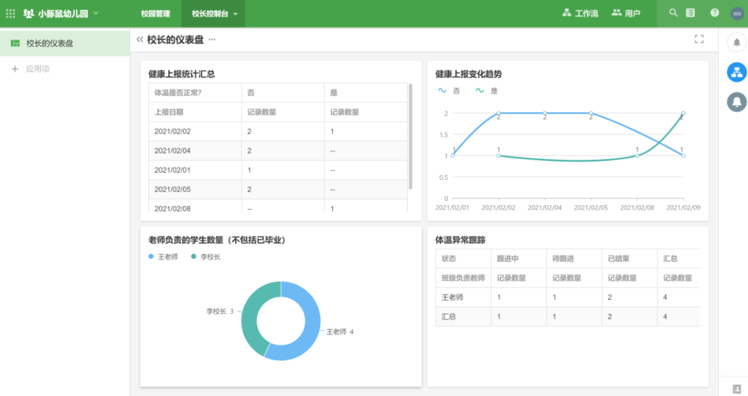 3個小時，從學到做，我用低代碼平臺搭了一套管理系統
