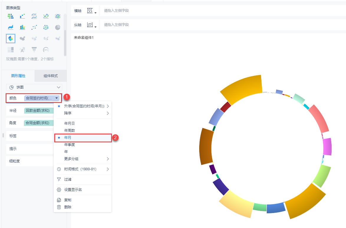 3種高級分析型圖表，直觀解讀數據，手把手教你制作