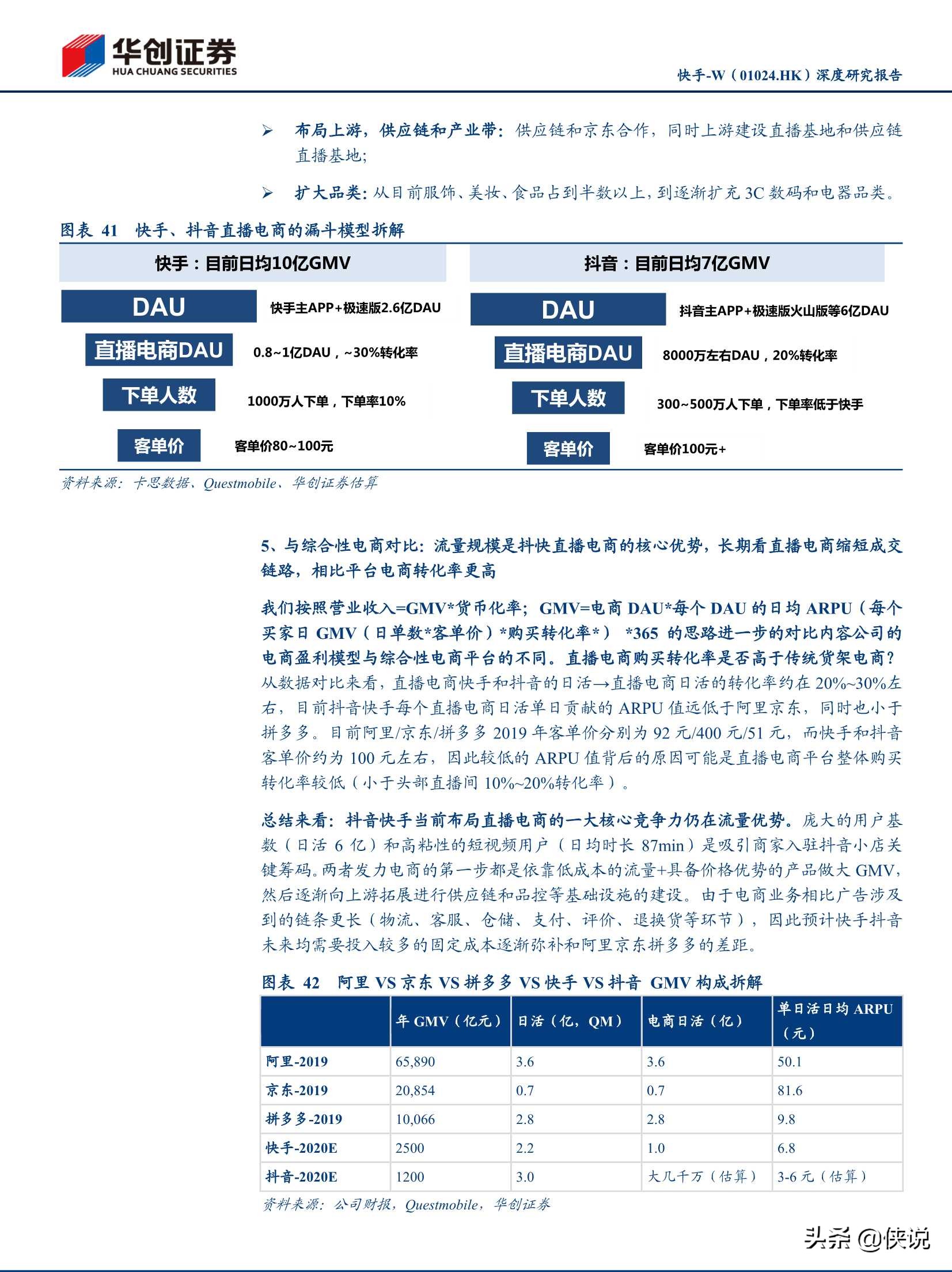 抖音快手視頻號深度研究報告(推薦)