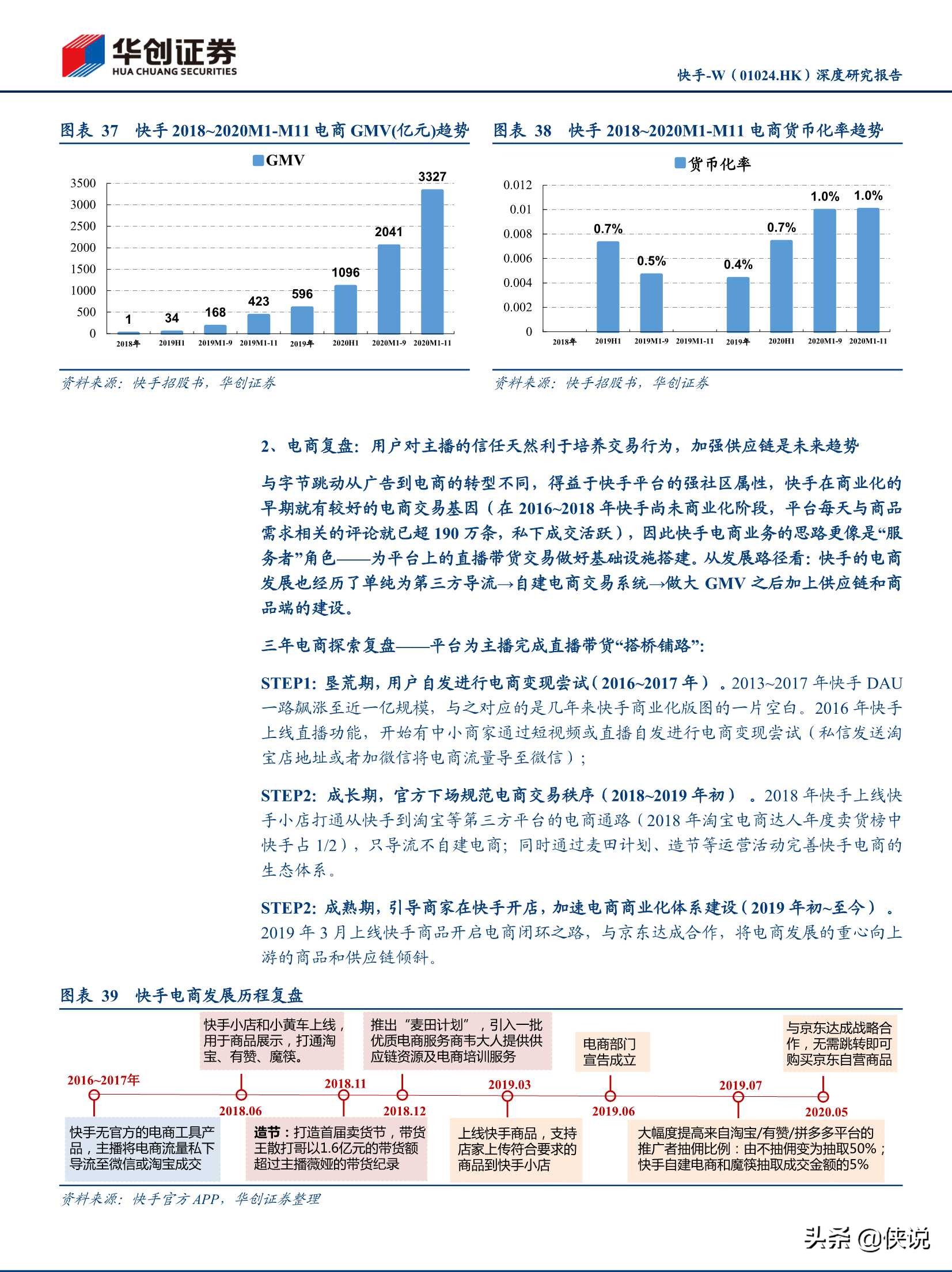 抖音快手視頻號深度研究報告(推薦)