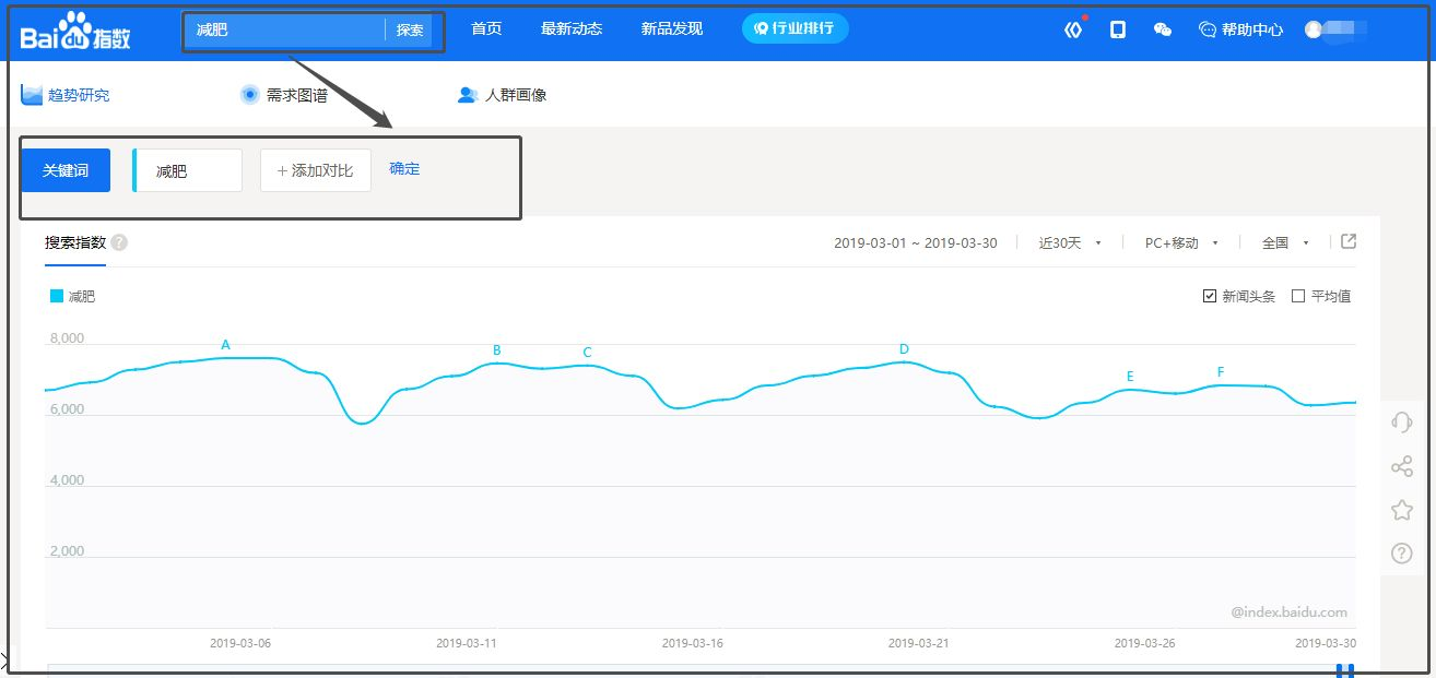 新媒體運營有哪些比較好用的工具？這10個不可錯過！