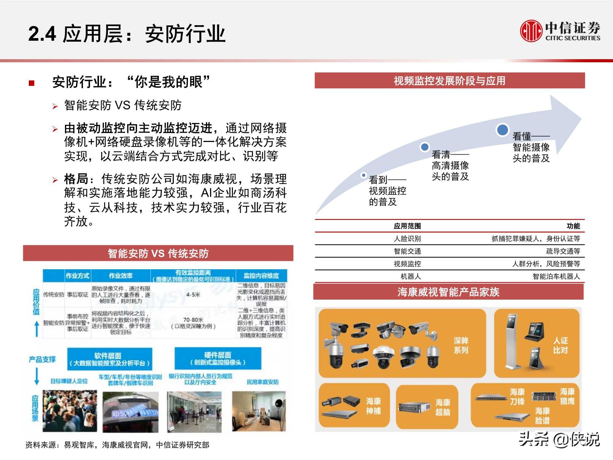 計算機行業“智能網聯”系列:人工智能挑戰與機遇