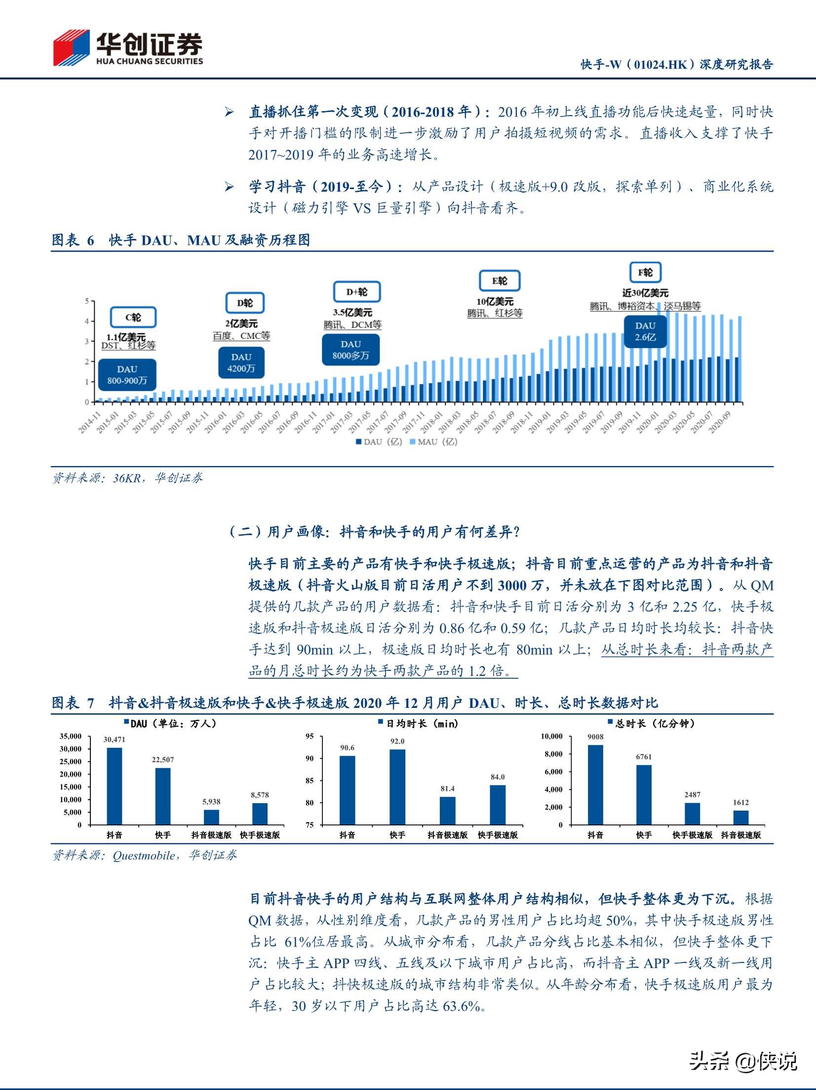 抖音快手視頻號深度研究報告(推薦)