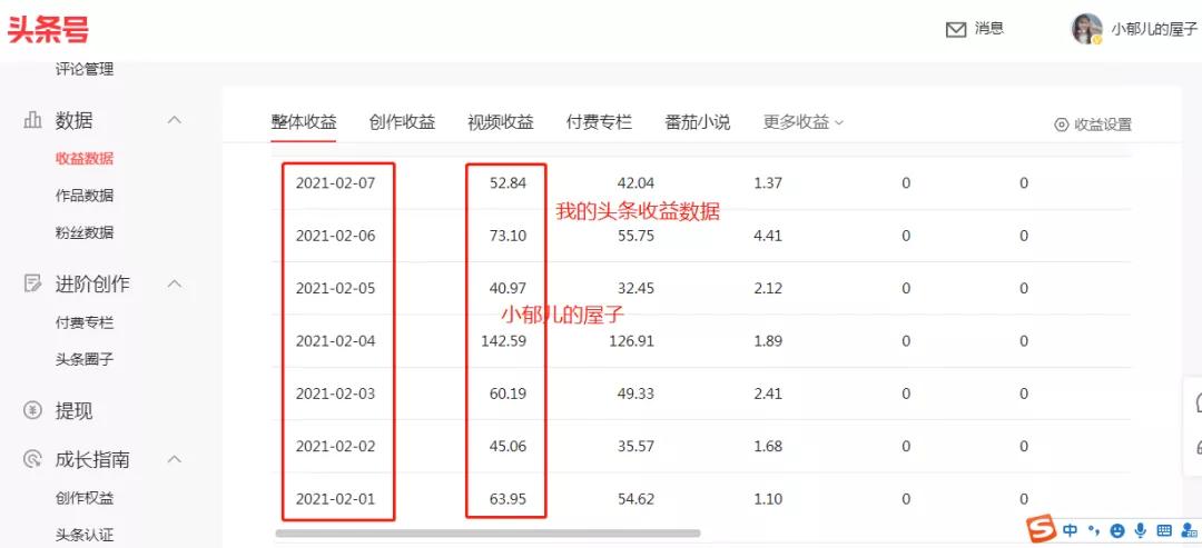 6大自媒體平臺收益比較，最適合新手的2個平臺，0基礎也能做好