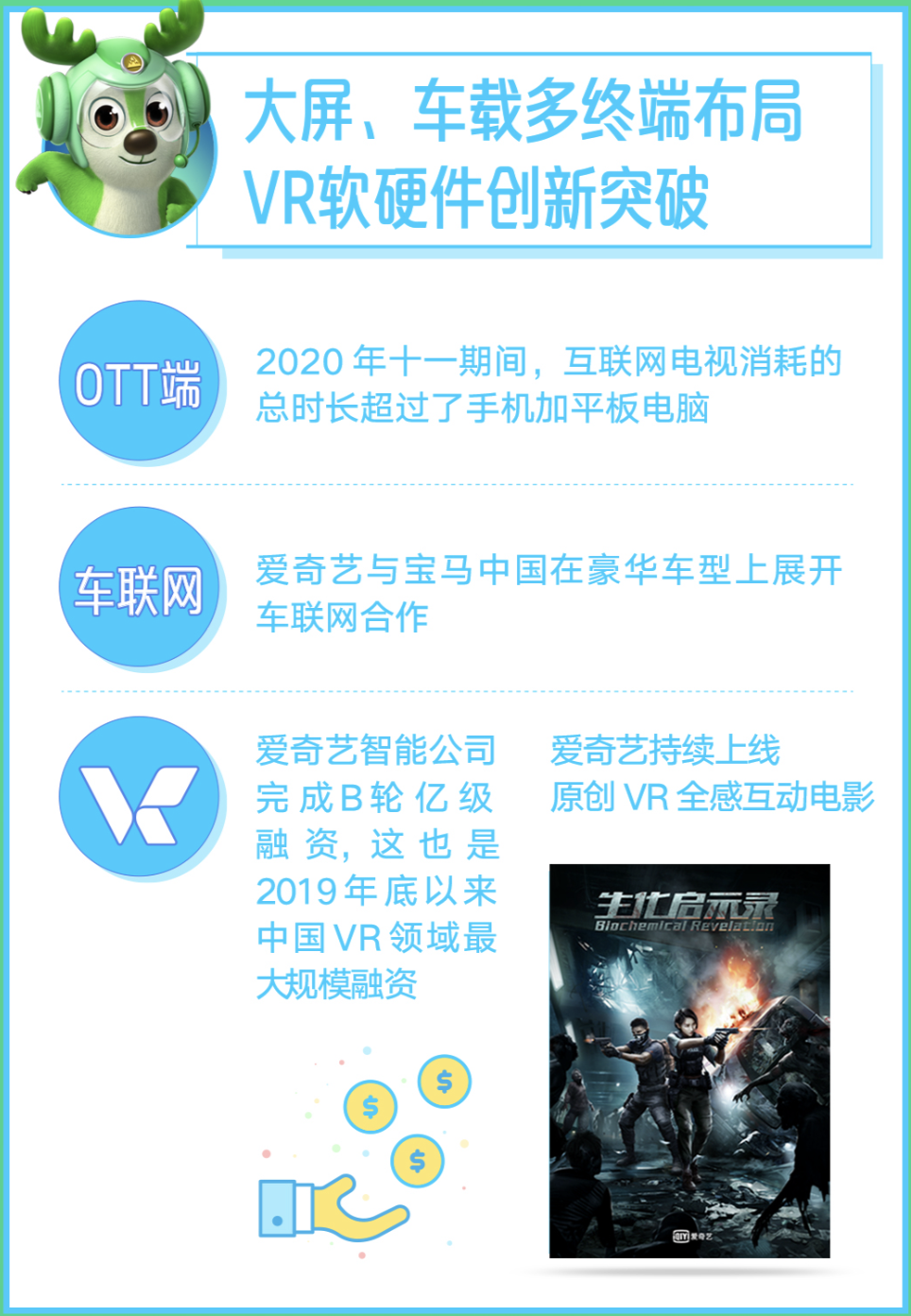愛奇藝上線防劇透彈幕，不到一月相關彈幕減少約30%