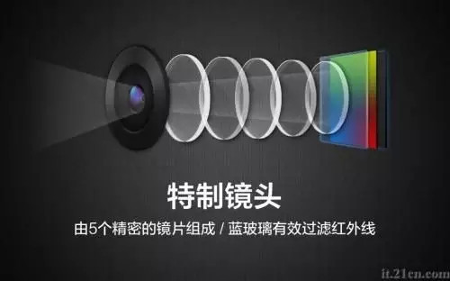 讓你的PPT演示如電影般吸引人