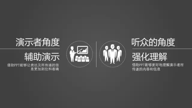 讓你的PPT演示如電影般吸引人