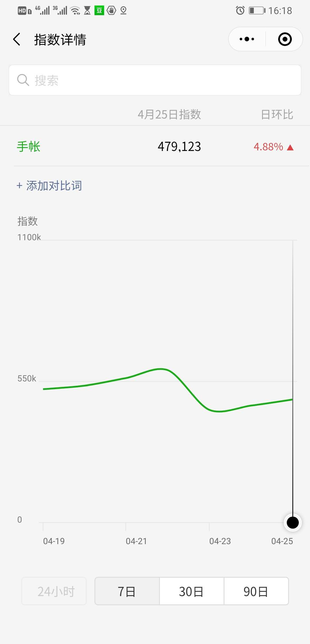 公眾號每天自動漲粉100+，只需做好這一點