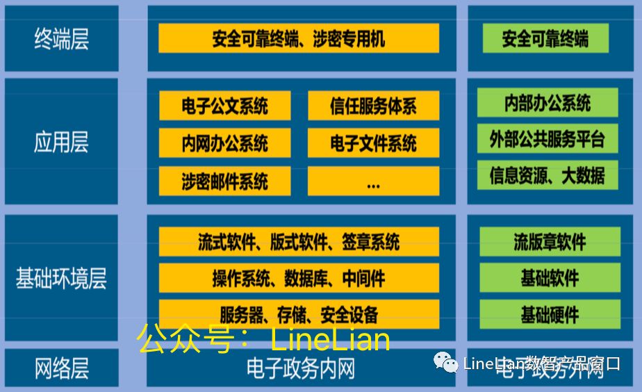 淘寶之后又一個萬億級市場？ 拆解阿里云產品總監怎么規劃產品？