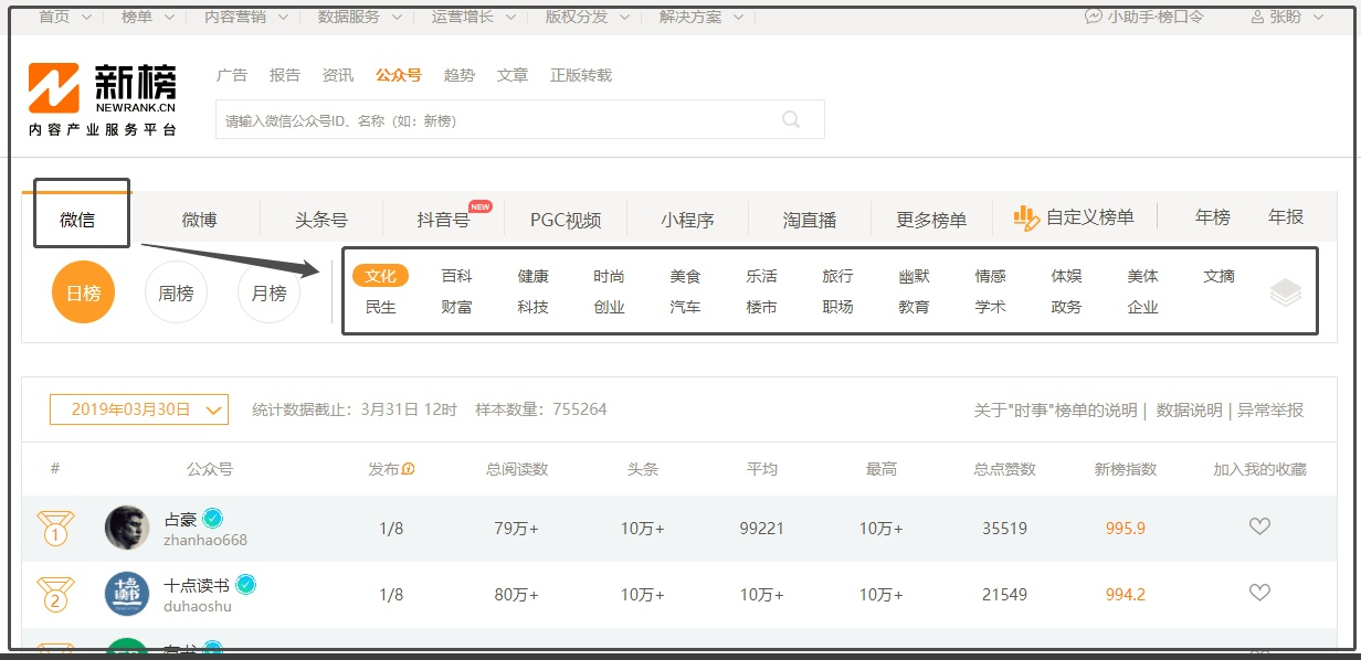 新媒體運營有哪些比較好用的工具？這10個不可錯過！