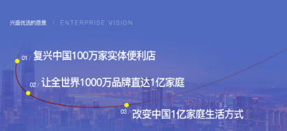 興盛優選入駐需要什么？