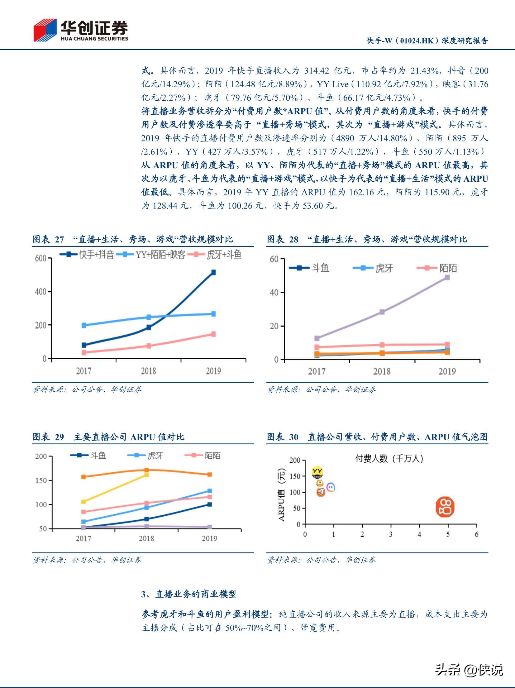 抖音快手視頻號深度研究報告(推薦)