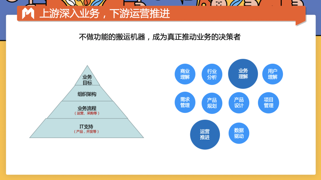 產品經理工作中的感悟
