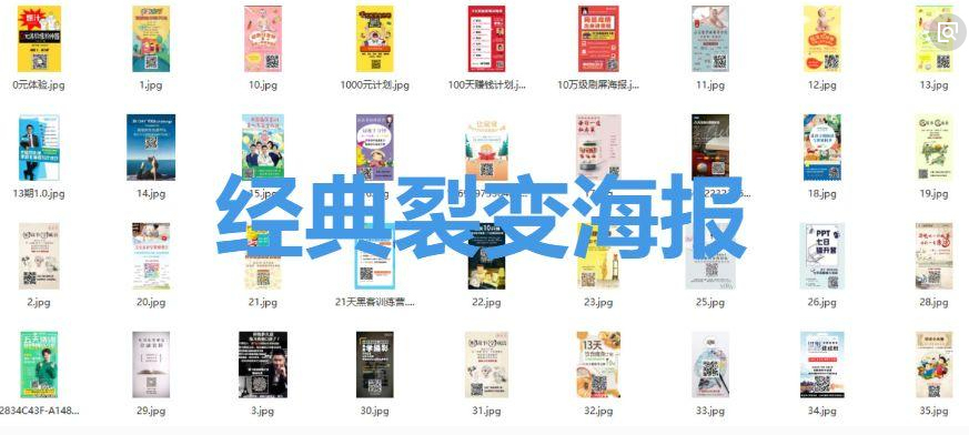 推薦5大裂變套路，10+裂變工具