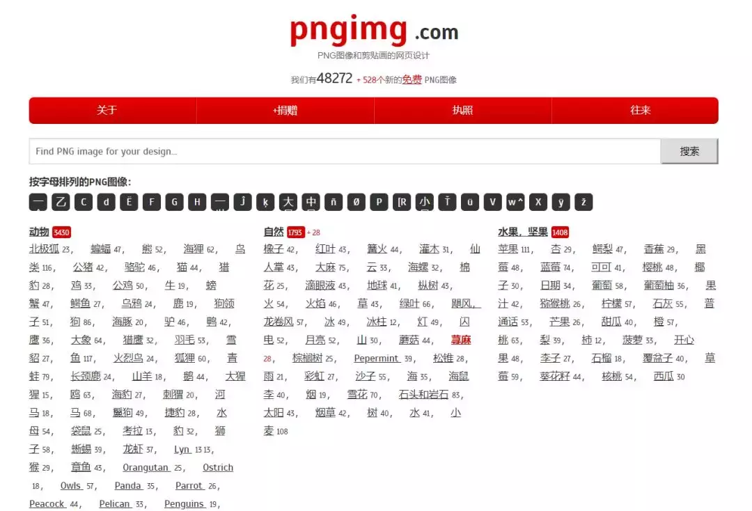 2個免費用、質量高的矢量素材網站，能幫你的PPT 加點料!