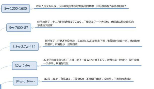 幾十個抖音標題的必火模板，用了就能火，建議收藏