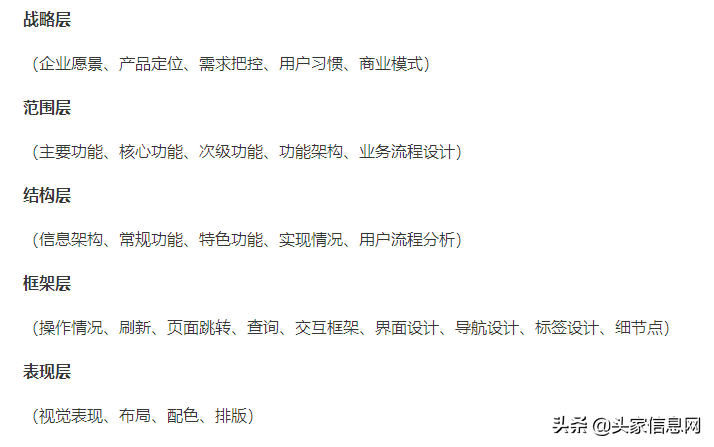 競品分析報告PPT怎么寫？很難？做好這4步即可無痛搞定