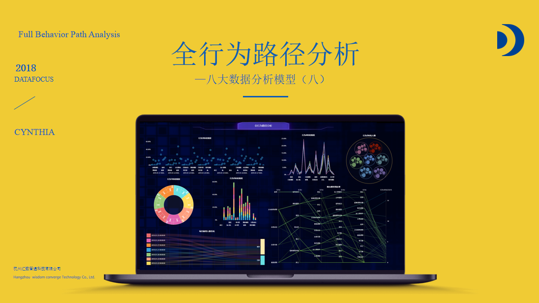 大數據分析中，有哪些常見的大數據分析模型？
