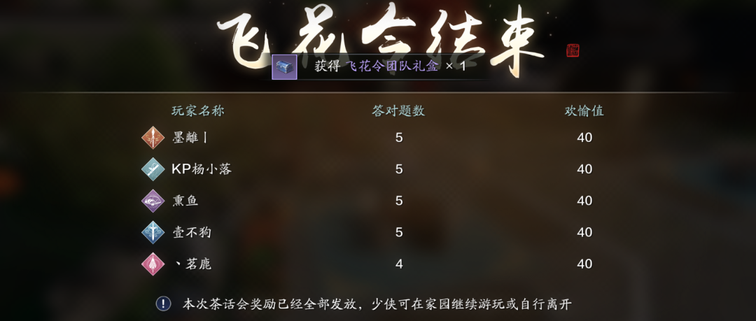 《天涯明月刀》限時及非限時玩活動整理，茶話會這么開