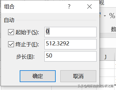 泰坦尼克號數據分析案例實戰