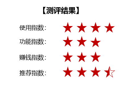快手、抖音、刷寶、微視、全民，“賺錢短視頻F5”你pick哪一個？