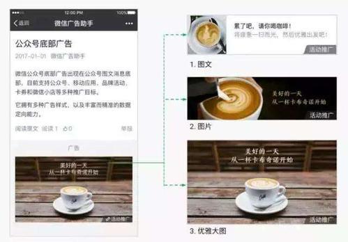 競價信息流微信公眾號廣告、朋友圈廣告、小程序廣告該如何投放？