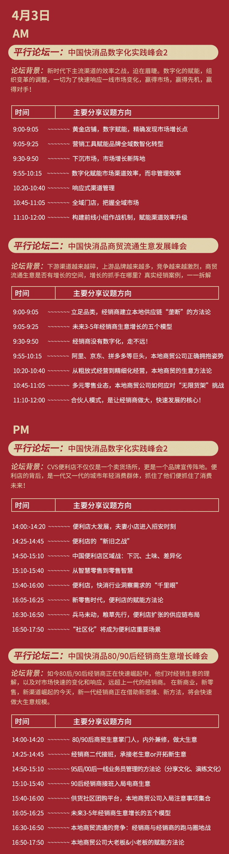一線的聲音：社區團購，披著B2C的“外衣”，做著B2B的生意