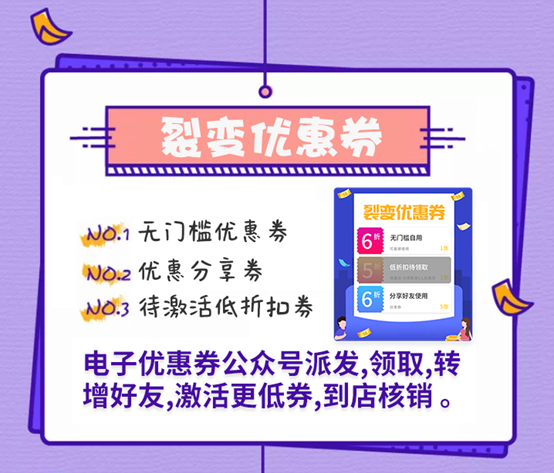 商家優惠券怎么玩？裂變優惠券帶您以裂變思維了解優惠券新玩法