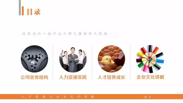 讓你的PPT演示如電影般吸引人