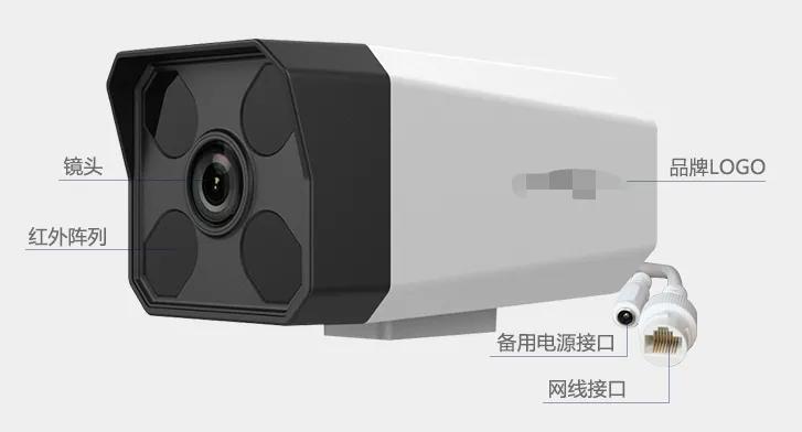 3線城市鄉鎮開個快遞驛站，需要多少錢？賺不賺錢就看你咯