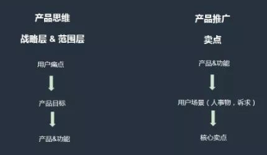 淘客推廣文案怎么寫？高轉化優質文案看過來