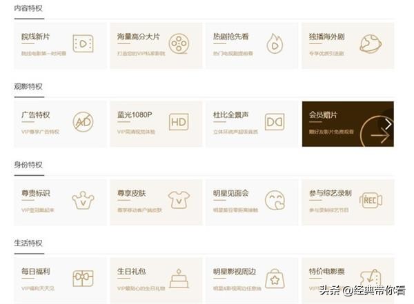 宅在家沒“片”看？哪家視頻會員最劃算：優酷愛奇藝騰訊對比