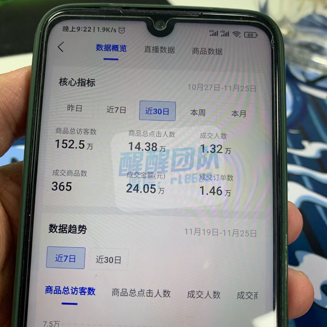 抖音小店無貨源，操作簡單、輕資產，空閑時間操作也能月入過萬